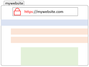 graphic depicting locked padlock icon and https